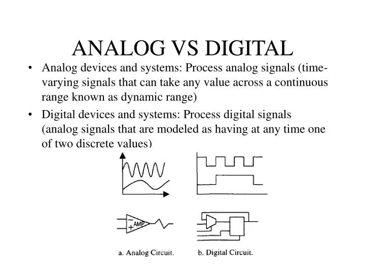 PPT ANALOG  VS  DIGITAL  PowerPoint Presentation free 