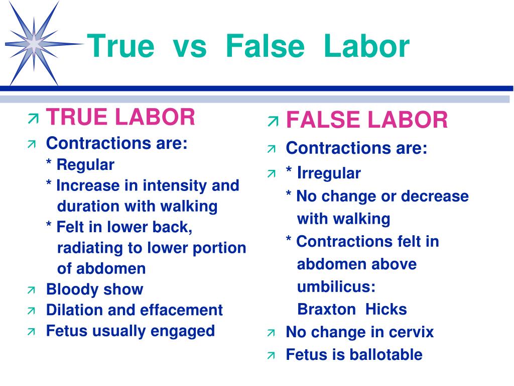 Signs Of True Labor Vs False Labor