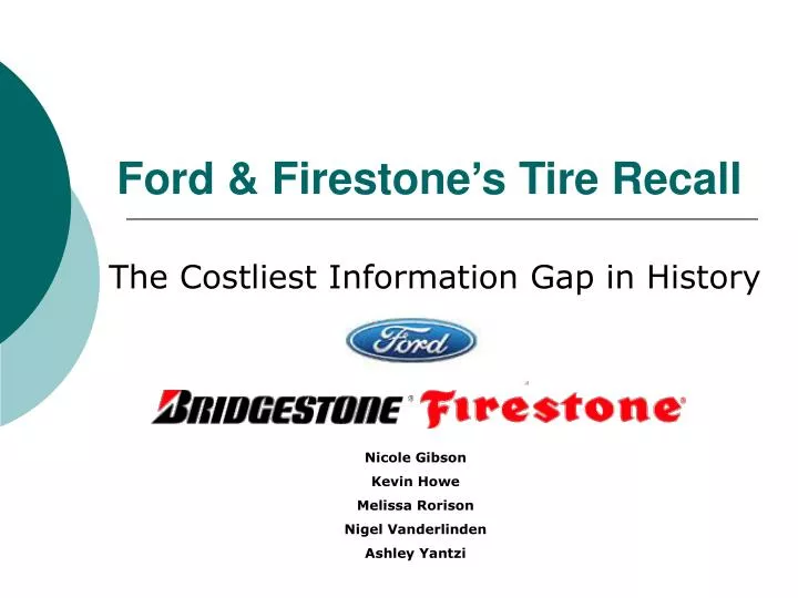 PPT Ford & Firestone’s Tire Recall PowerPoint Presentation, free