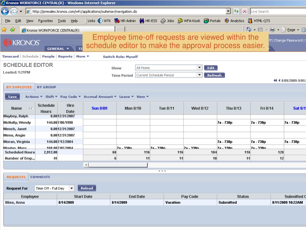 The Date Is Outside The Request Period Kronos PPT - Kronos Workforce Timekeeper Demonstration PowerPoint Presentation
