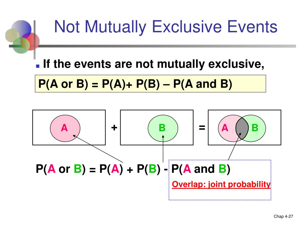 PPT - Chapter 4 Using Probability and Probability Distributions ...