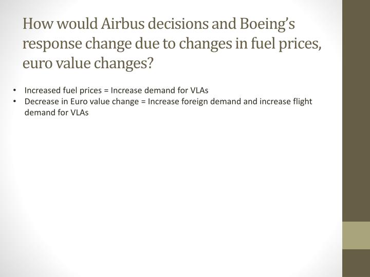 airbus a3xx case solution pdf