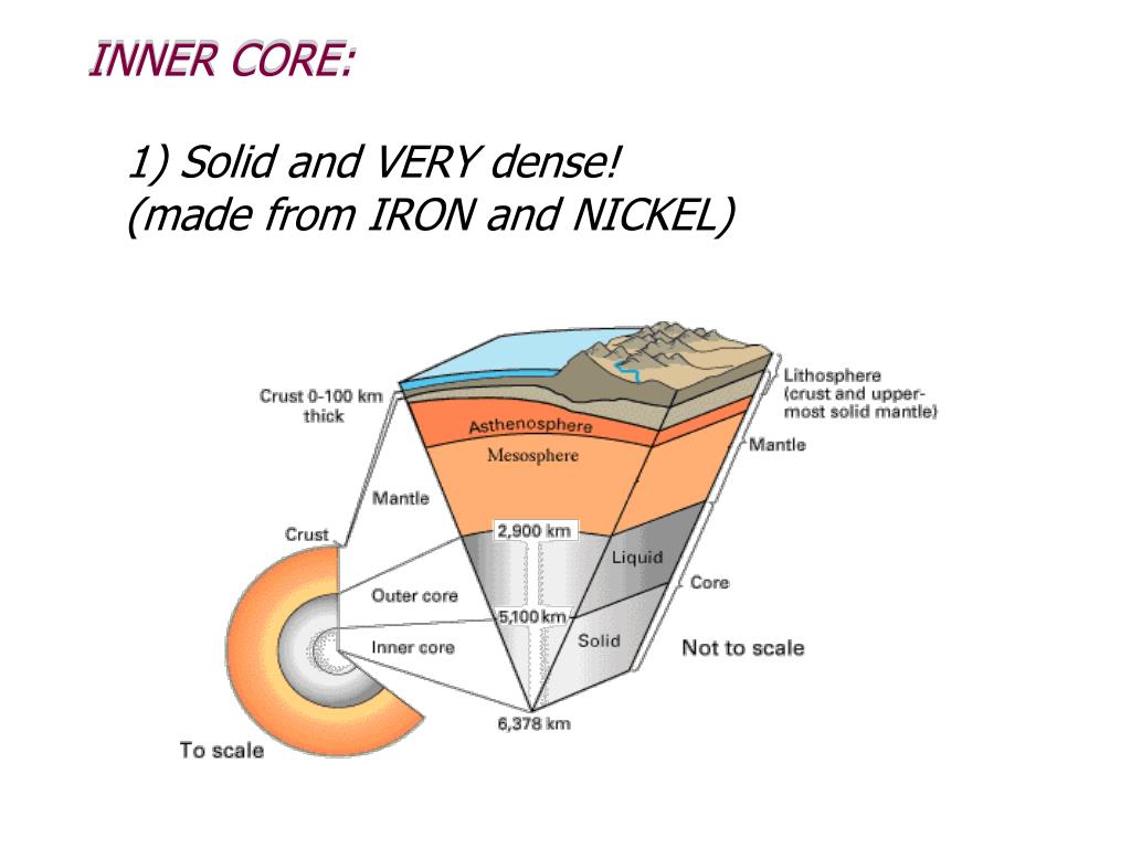 Inside the restless earth textbook