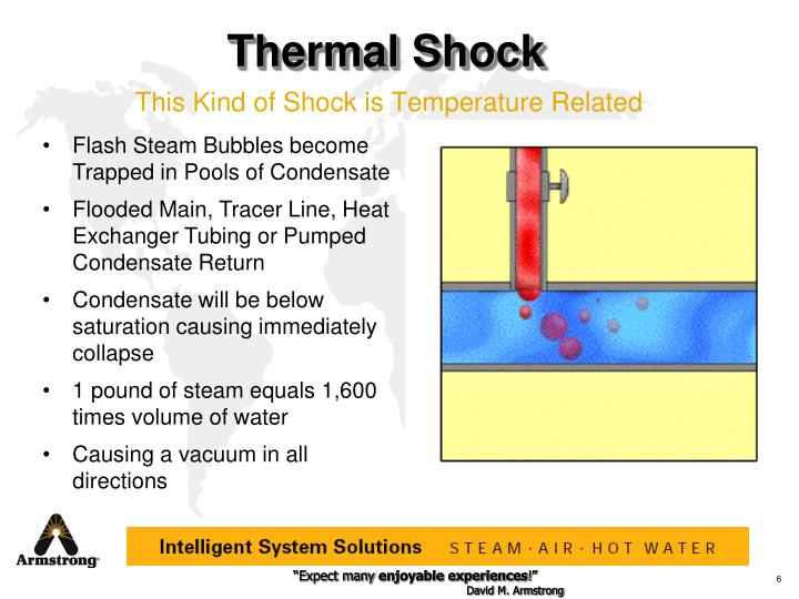 Thermal Cycle Thermal Shock At Loretta Little Blog Thermal Cycle Thermal Shock At Loretta Little Blog