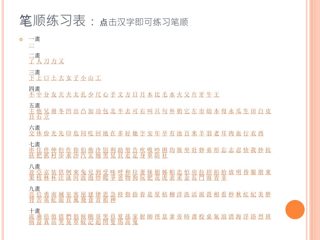 Ppt 字本位的汉字教学设计cltac 10 Spring Conference 3 6 10 张文琪sacramento City College Powerpoint Presentation Id