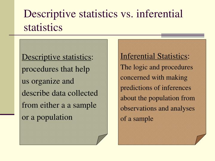 Ppt descriptive vs inferential statistics powerpoint presentation 5d7