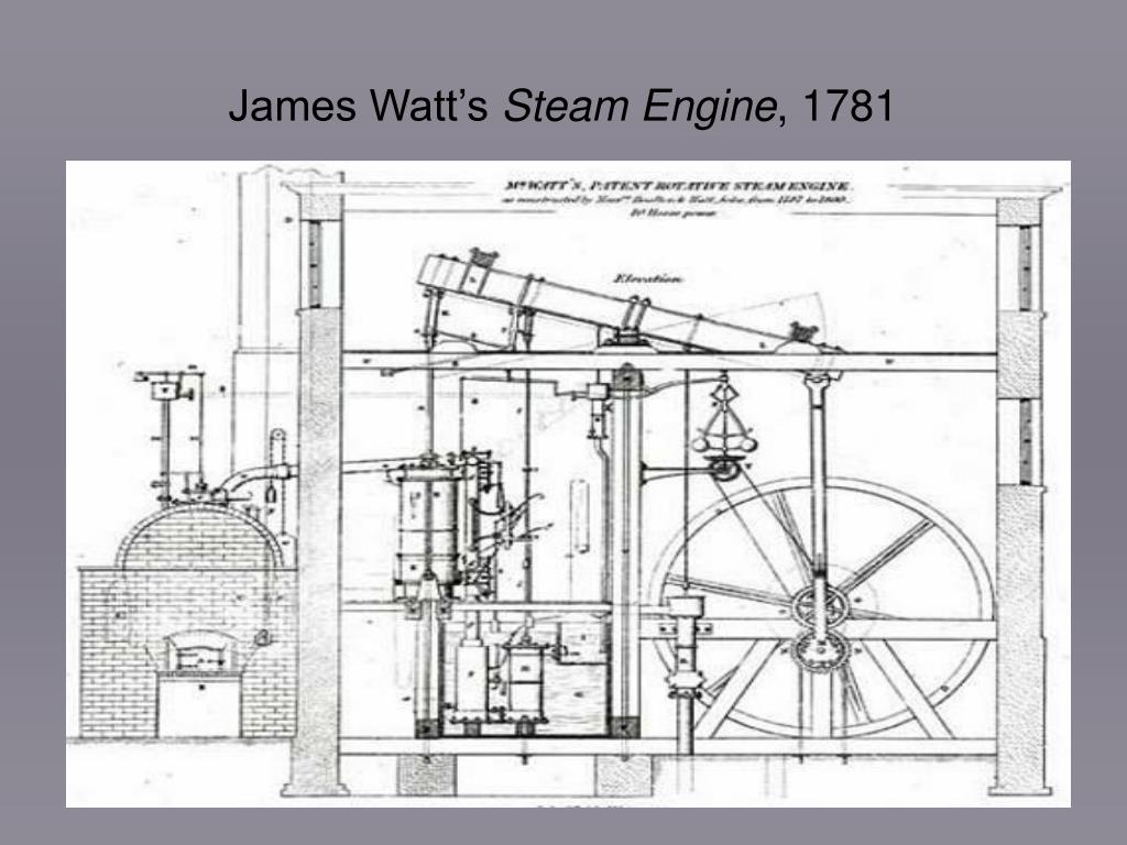 Изобрел паровую машину двойного действия. Паровая машина Джеймса Уатта. Паровой двигатель Джеймса Уатта.