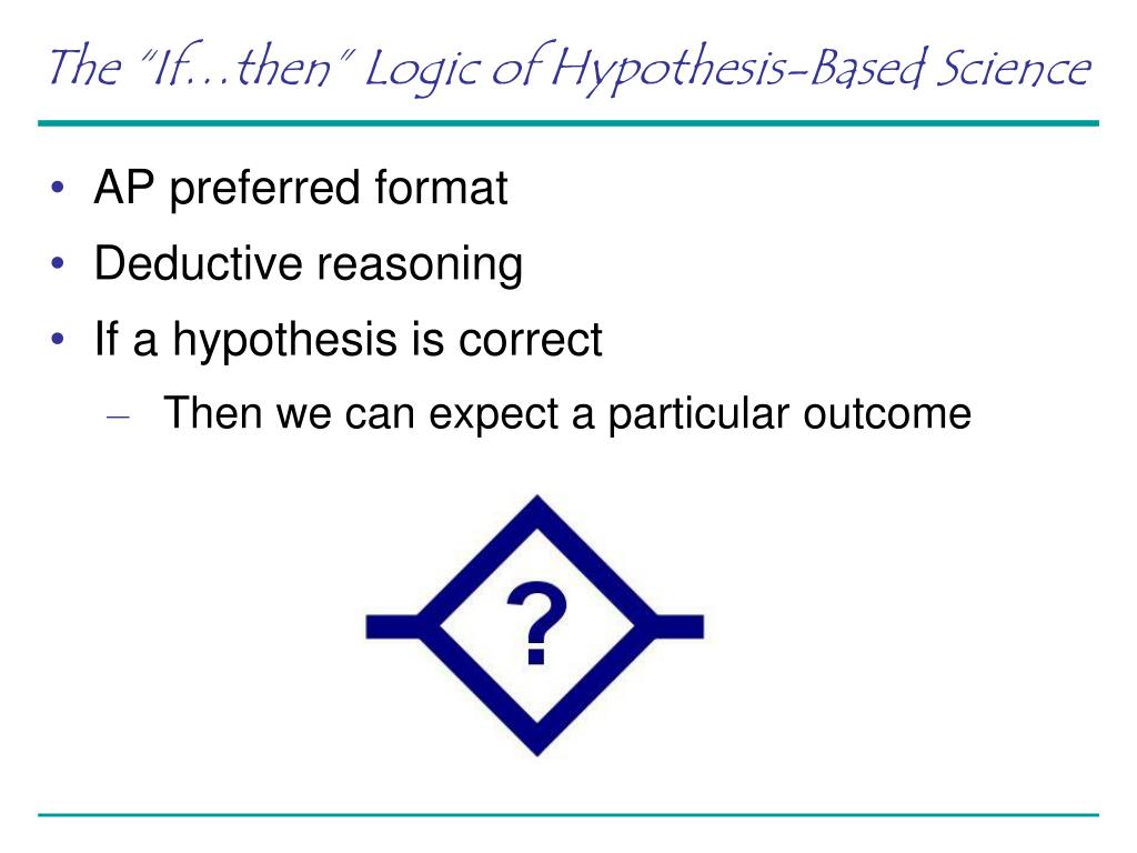 logic of hypothesis based science