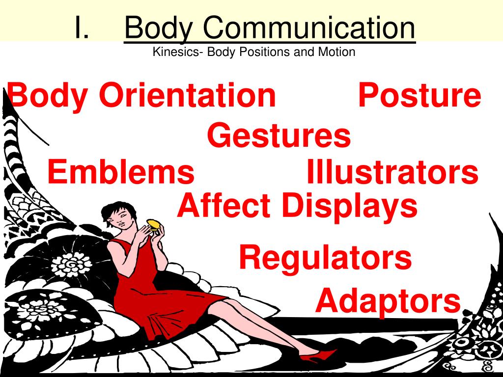 Body Sounds illustration. Body communication