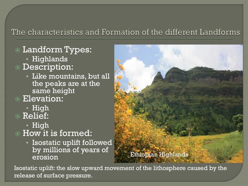 presentation of landform