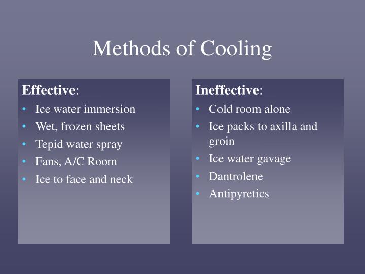 PPT - Hyperthermia Revisited PowerPoint Presentation - ID:3038787