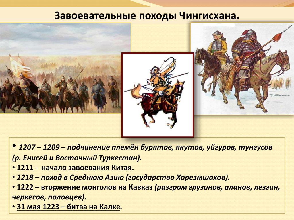 Походы чингисхана дата направление последствия. Монголы и монгольские завоевания. Поход Чингисхана в среднюю Азию. Завоевание монголов в Азии. Поход монголов в среднюю Азию.