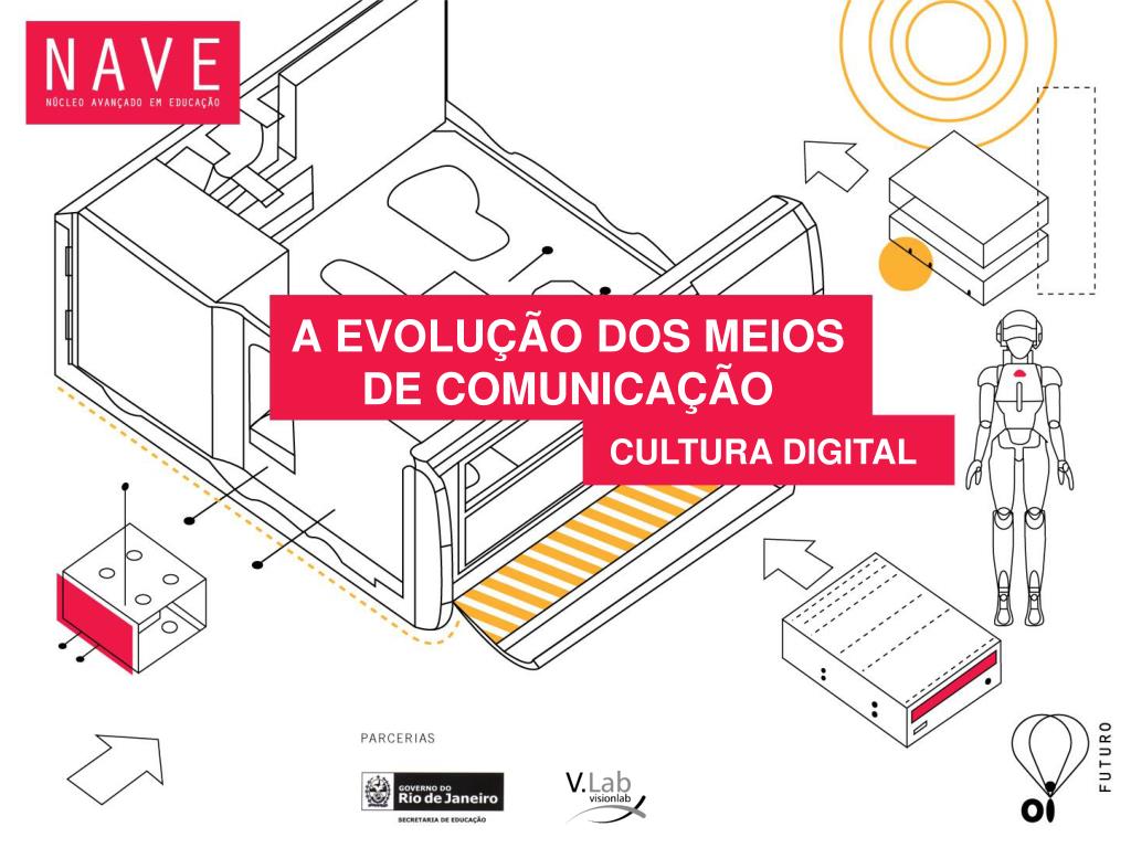 PPT A EVOLUÇÃO DOS MEIOS DE COMUNICAÇÃO PowerPoint Presentation free download ID