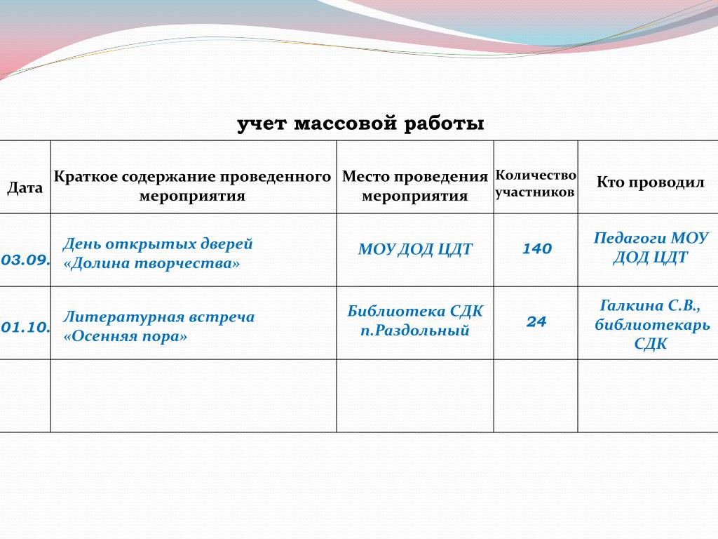 План работы массовой работы