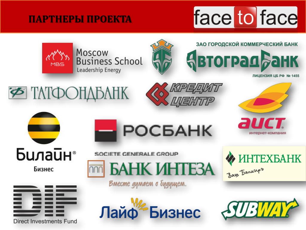 Государственные банки москвы