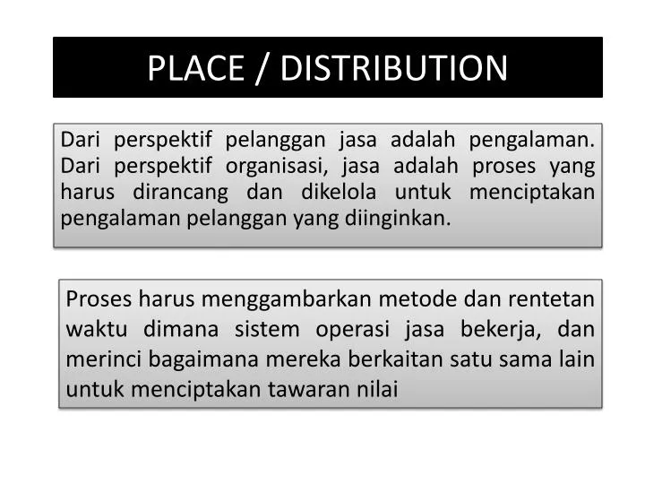 PPT PLACE / DISTRIBUTION PowerPoint Presentation, free download ID