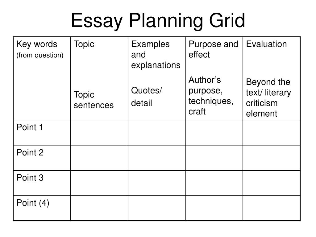 higher critical essay grid