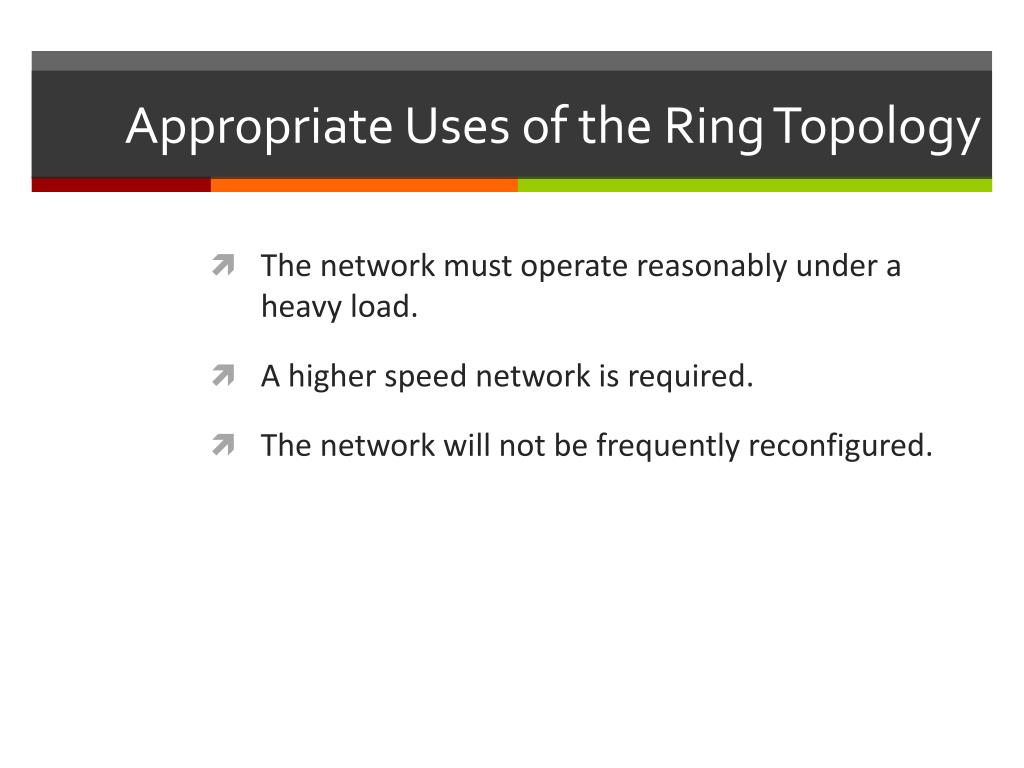 Network topology And Its type | PPT