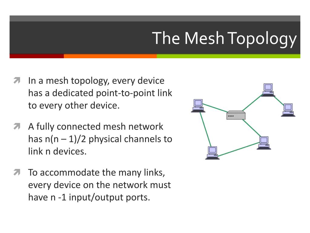 PPT - Basic Concepts of Computer Networks PowerPoint Presentation, free ...
