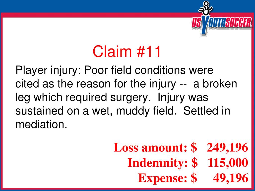 PPT Top 20 Youth Soccer Insurance Claims PowerPoint Presentation