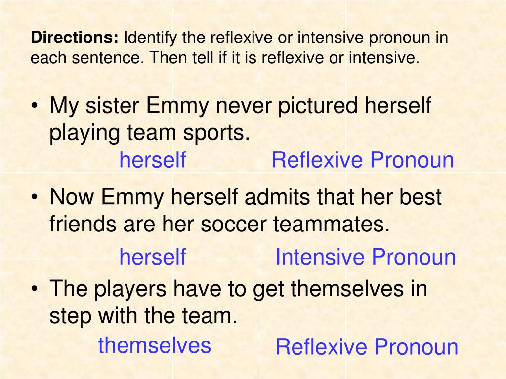 Use Reflexive And Intensive Pronouns