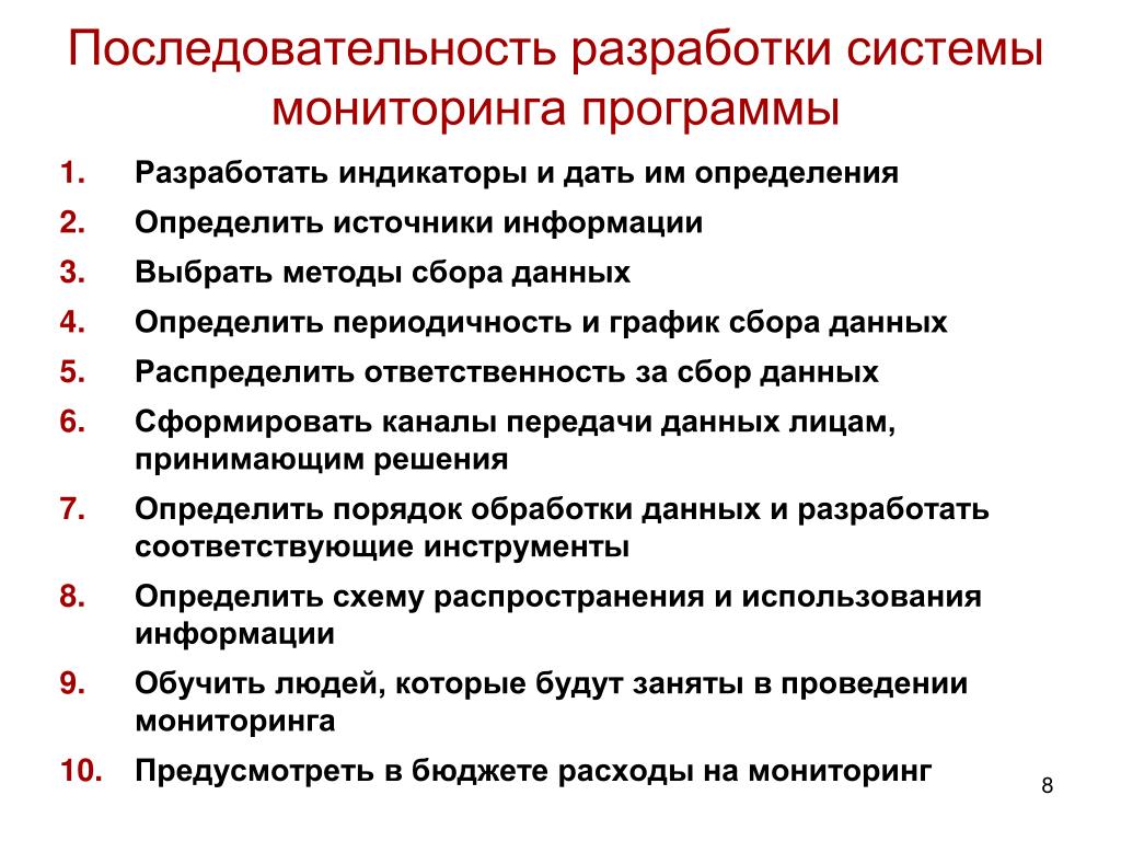 Images ПОСЛЕДОВАТЕЛЬНОСТЬ ПРОЦЕССА СОСТАВЛЕНИЯ ПРЕЗЕНТАЦИИ