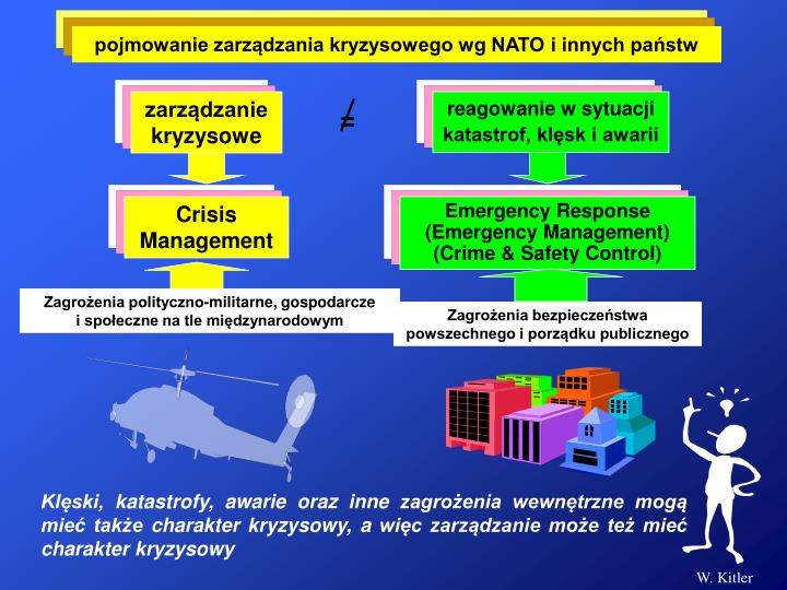 PPT - Pojęcie I Istota Kryzysu, Sytuacji Kryzysowej I Zarządzania ...