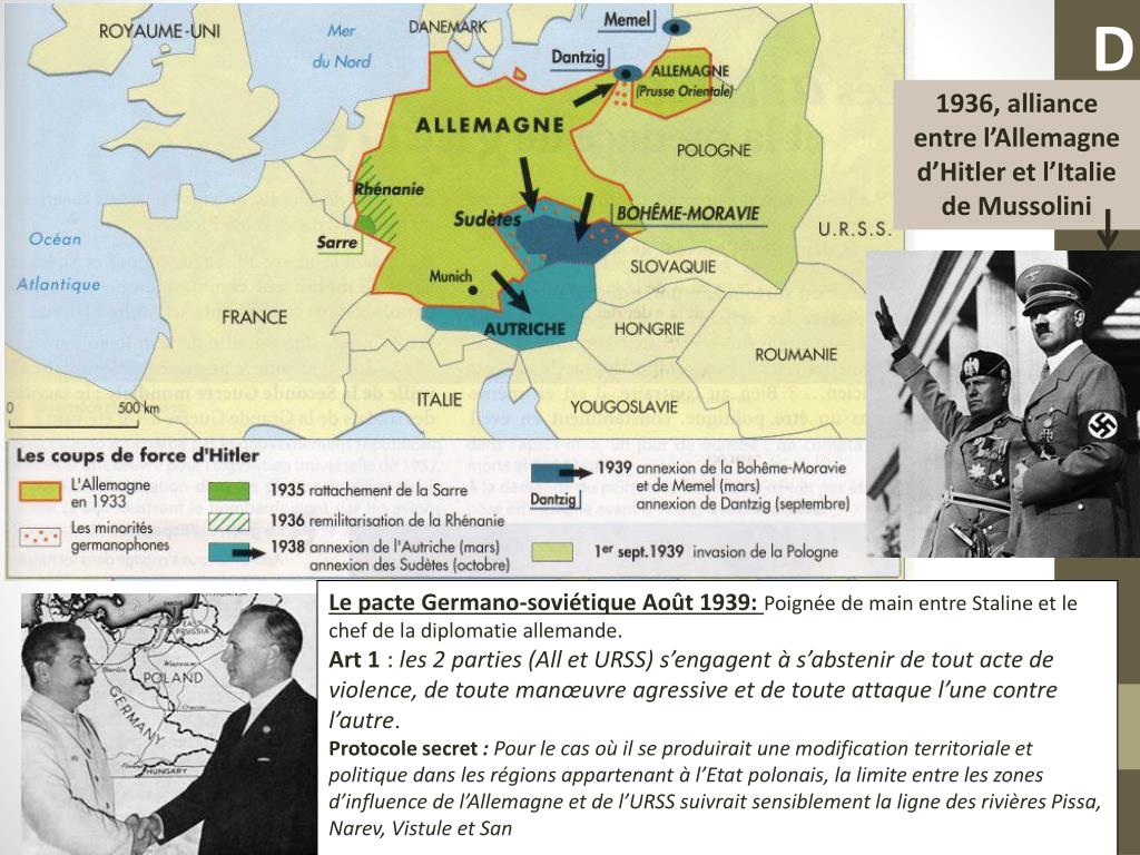 Les Régimes Totalitaires Dans L'entre Deux Guerres Composition