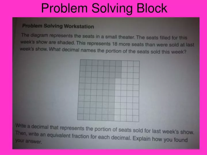 PPT - Problem Solving Block PowerPoint Presentation, free download - ID ...