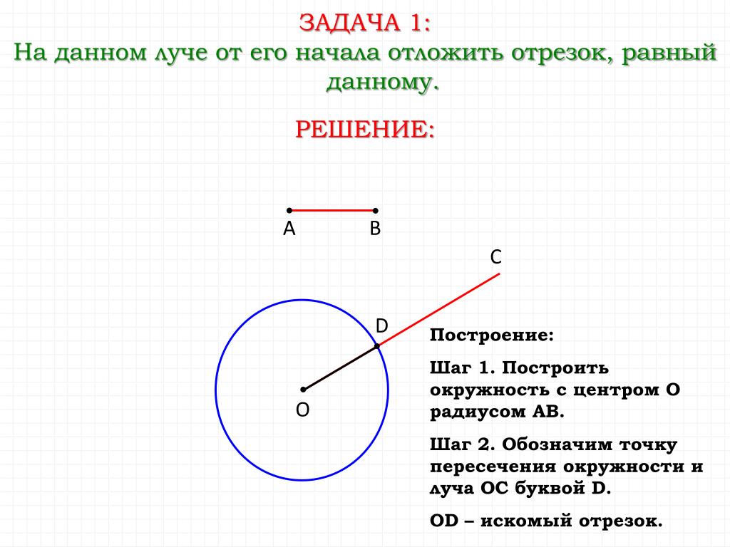 Какой длины необходимо отложить отрезок. На данном Луче от его начала отложить отрезок равный данному. Построение отрезка равного данному с помощью циркуля. Как отложить на данном Луче от его начала отрезок равный данному. Задачи на построение отрезка равного данному.