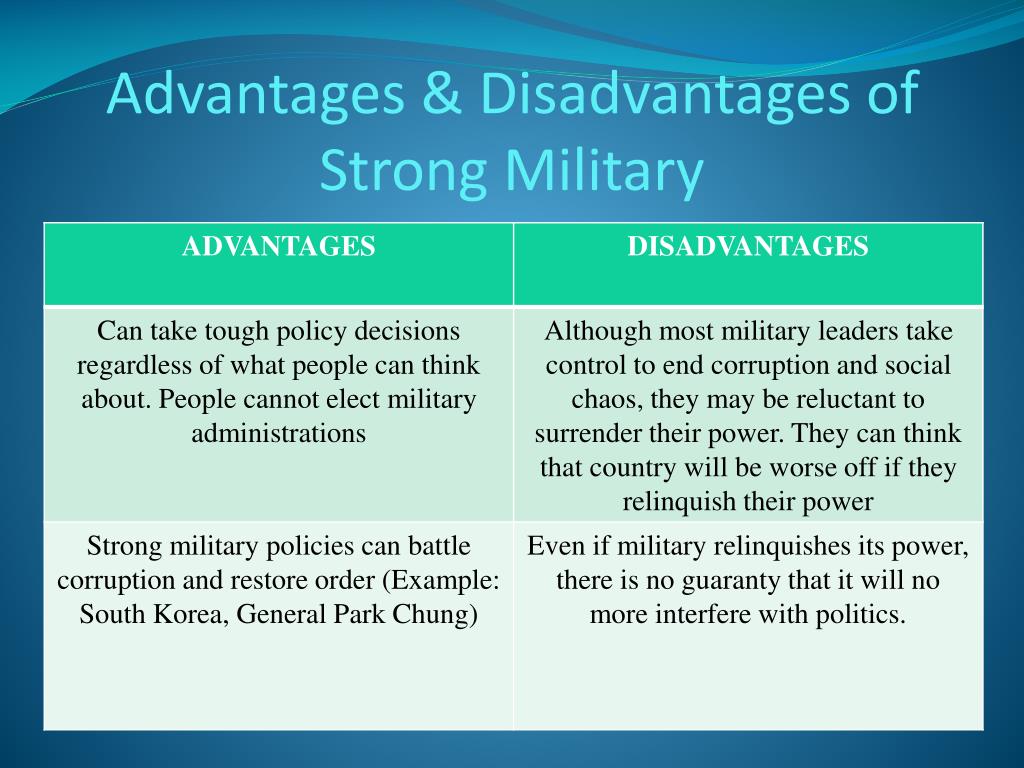 military-technology-advantages-and-disadvantages-what-are-the