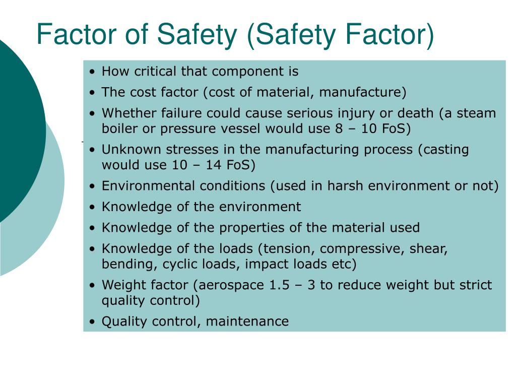 Factor Of Safety: What Is It And Why Is It Important?