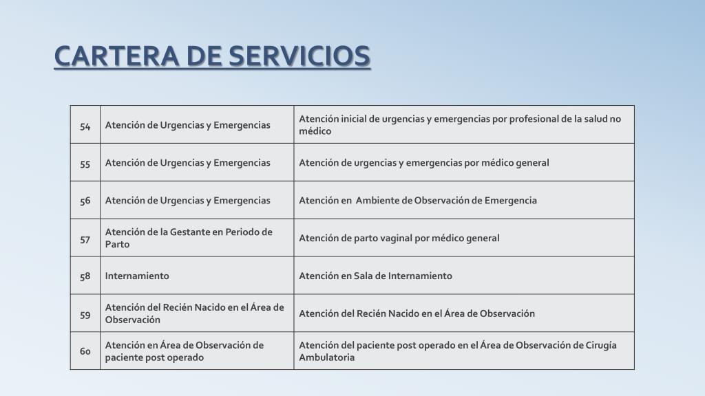 PPT - FINALIDAD DE LA CARTERA DE SERVICIOS PowerPoint Presentation, free  download - ID:3047838