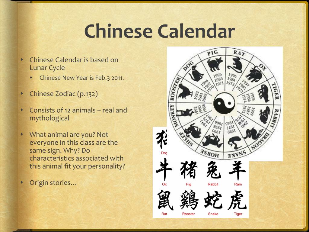 PPT Ancient China PowerPoint Presentation, free download ID3047939
