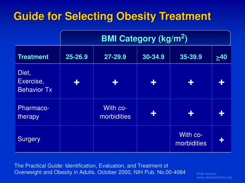PPT Obesity Treatment Pyramid PowerPoint Presentation, free download