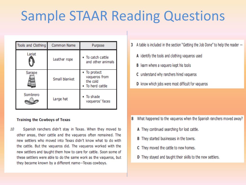 PPT Get ready for STAAR! PowerPoint Presentation, free download ID