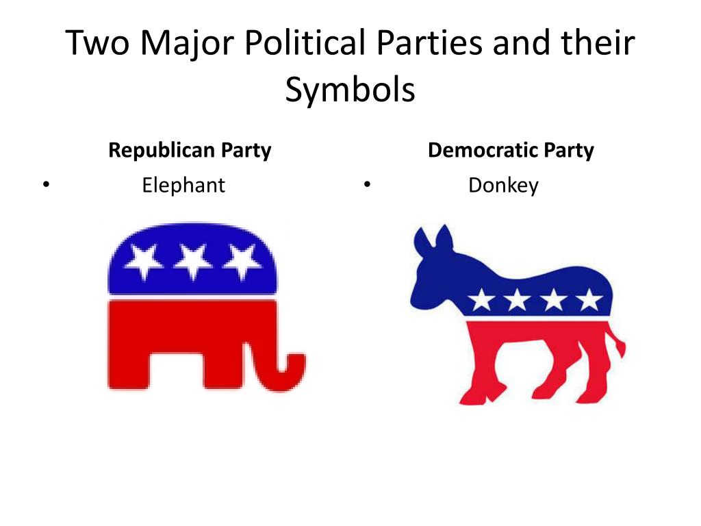 Political Parties