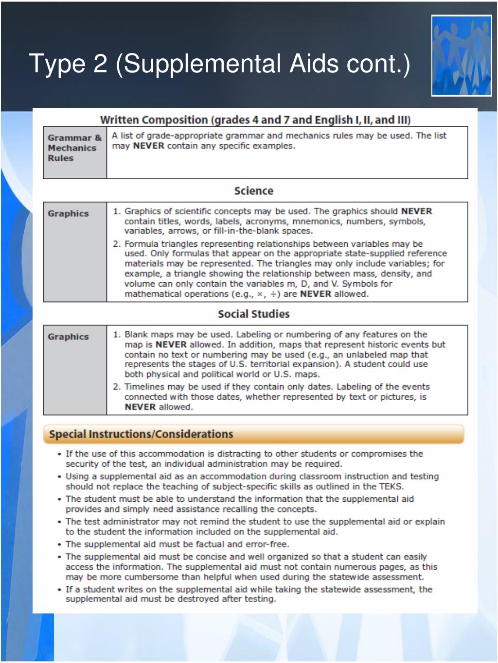 Printable Staar Supplemental Aids Printable Templates