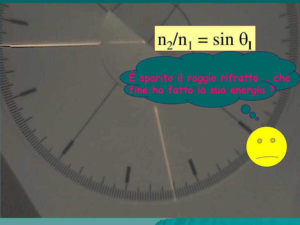 de circuli magnitudine inventa lens de circuli magnitudine inventa lens