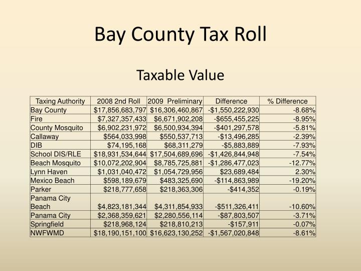 PPT Dan Sowell, CFA Bay County Property Appraiser PowerPoint