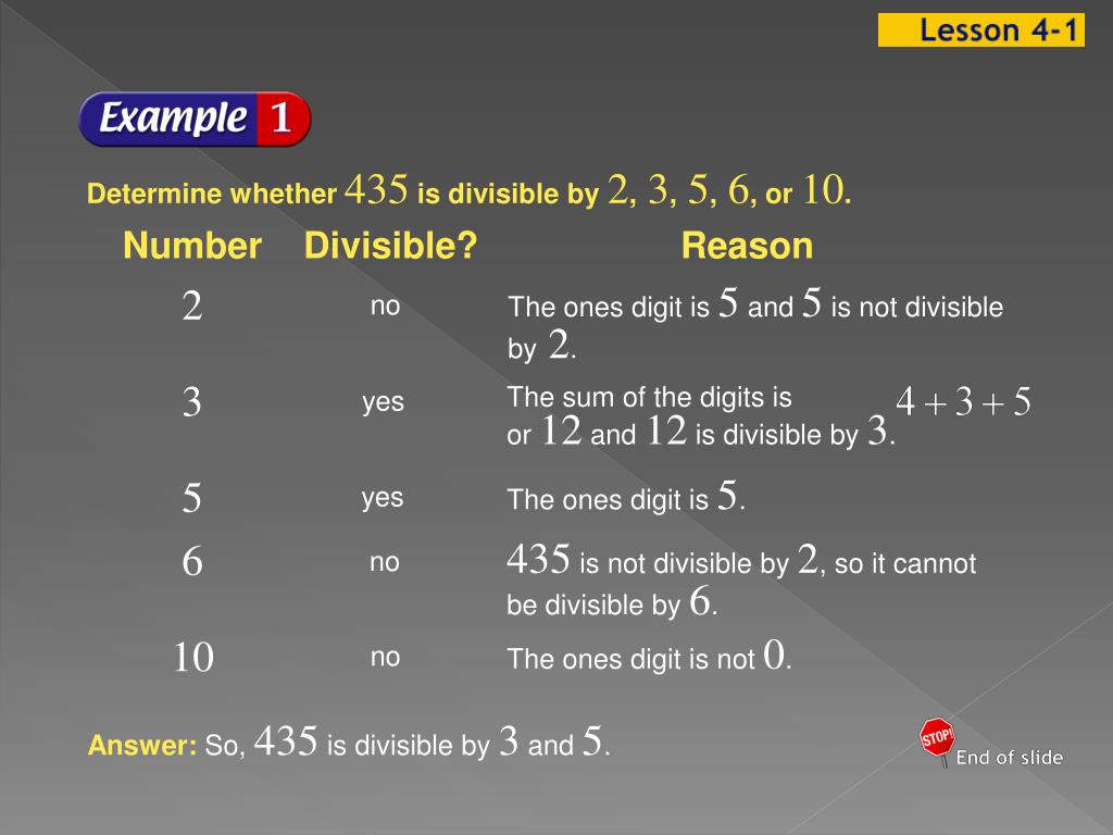 Numeros divisibles por 3 y 5
