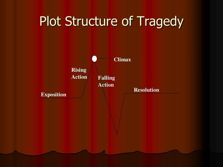 Which Story Premise Is Most Clearly A Classic Tragedy www.slideserve.com