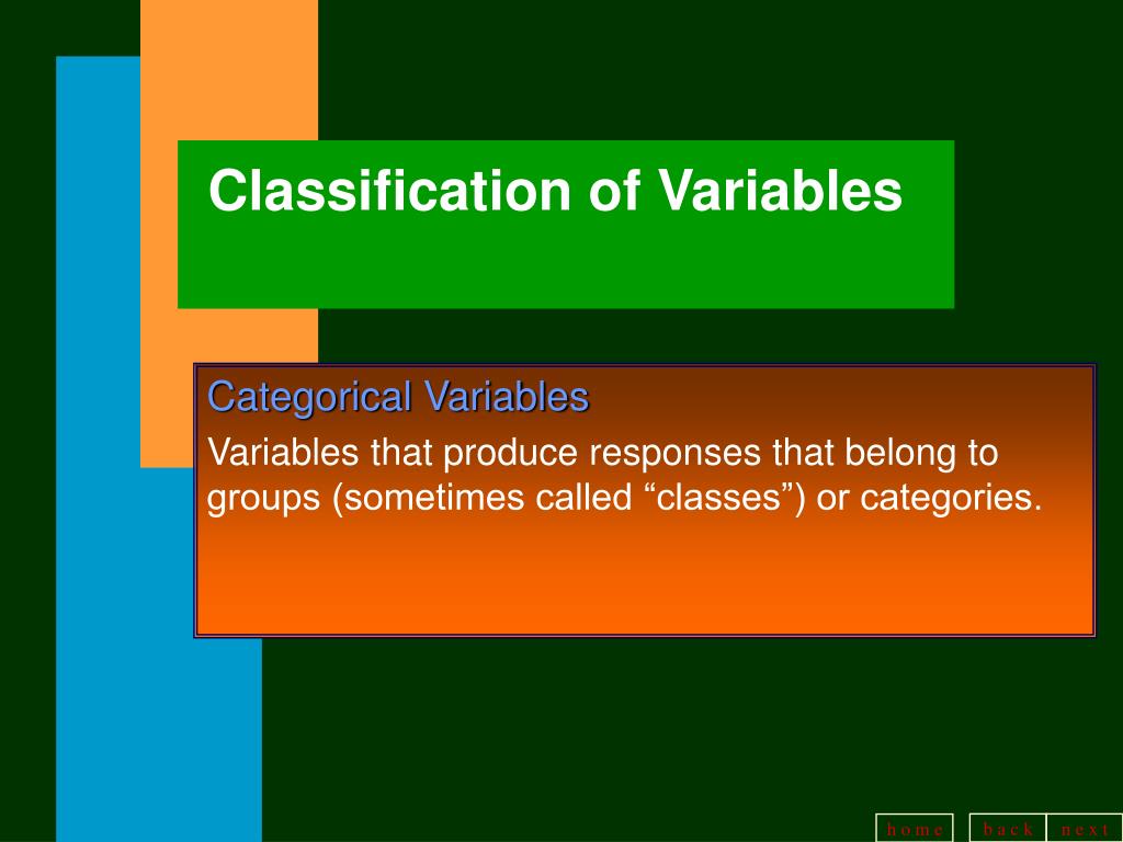 what research questions can be established from the classification of variables