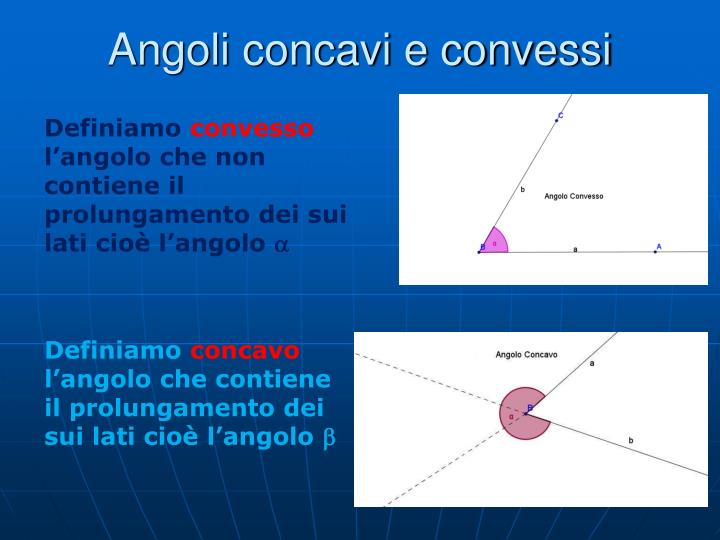 Quanto Misura Un Angolo Convesso