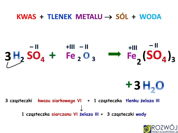Tlenek Metalu Plus Tlenek Niemetalu PPT - Dane INFORMACYJNE PowerPoint Presentation - ID:3050592