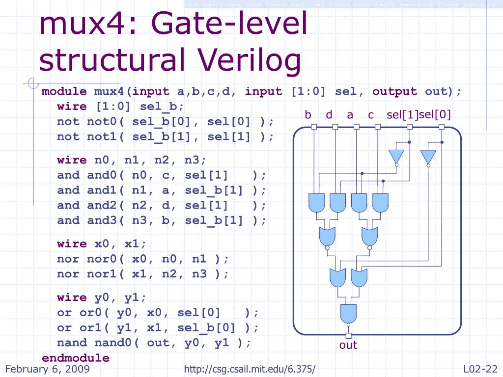 verilog assign 1'b0