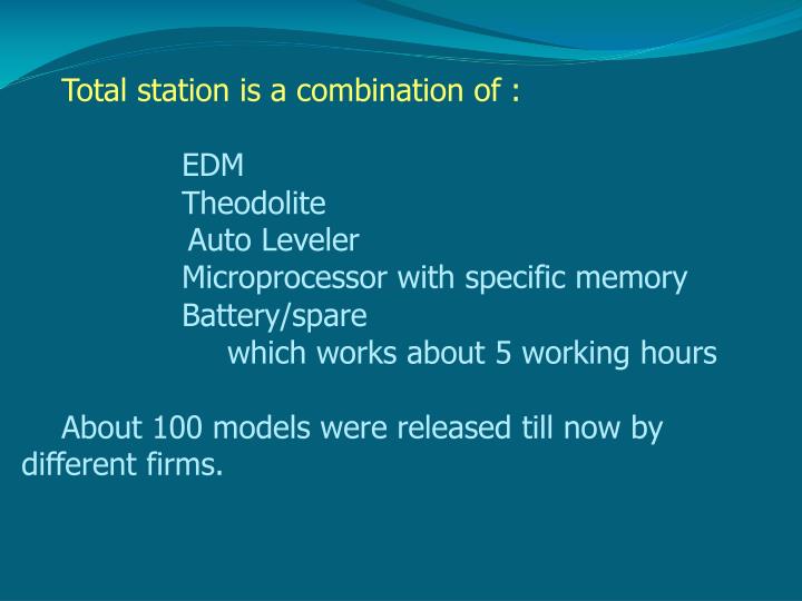 list out the microprocessors till now list out the microprocessors till now