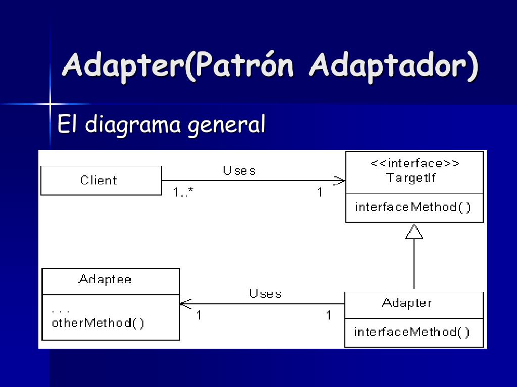 PPT - Patrones de Diseño GEYFFER ALEXANDER ACOSTA CRISTHIAN DOUGLAS ...