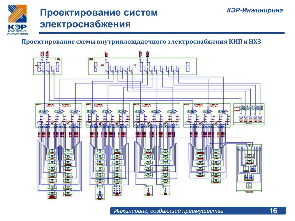 Система нормального электроснабжения. Схема и комплекс устройств электроснабжения. Проект системы электроснабжения. Проектирование схем электроснабжения. Проектирование систем электропитания.