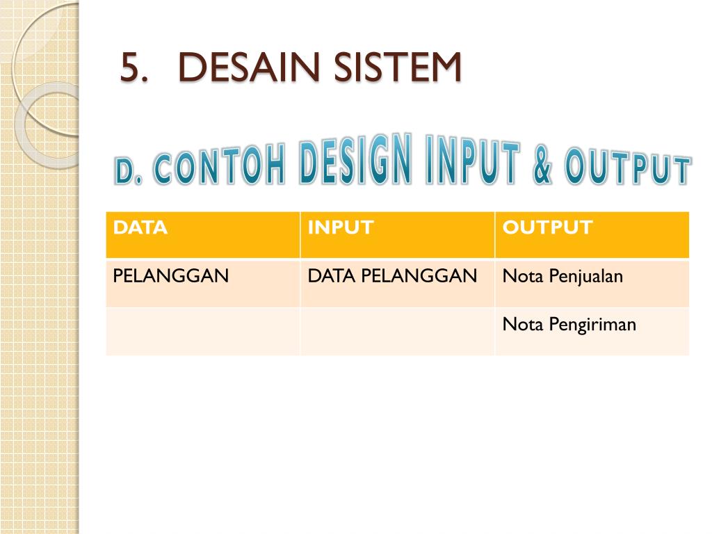 PPT - Desain Sistem Informasi Penjualan, Pengiriman dan Stock UD ...